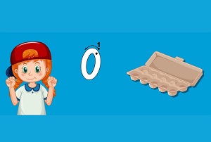 okul öncesi çocuklar için sayıları tanıyalım çalışma sayfaları